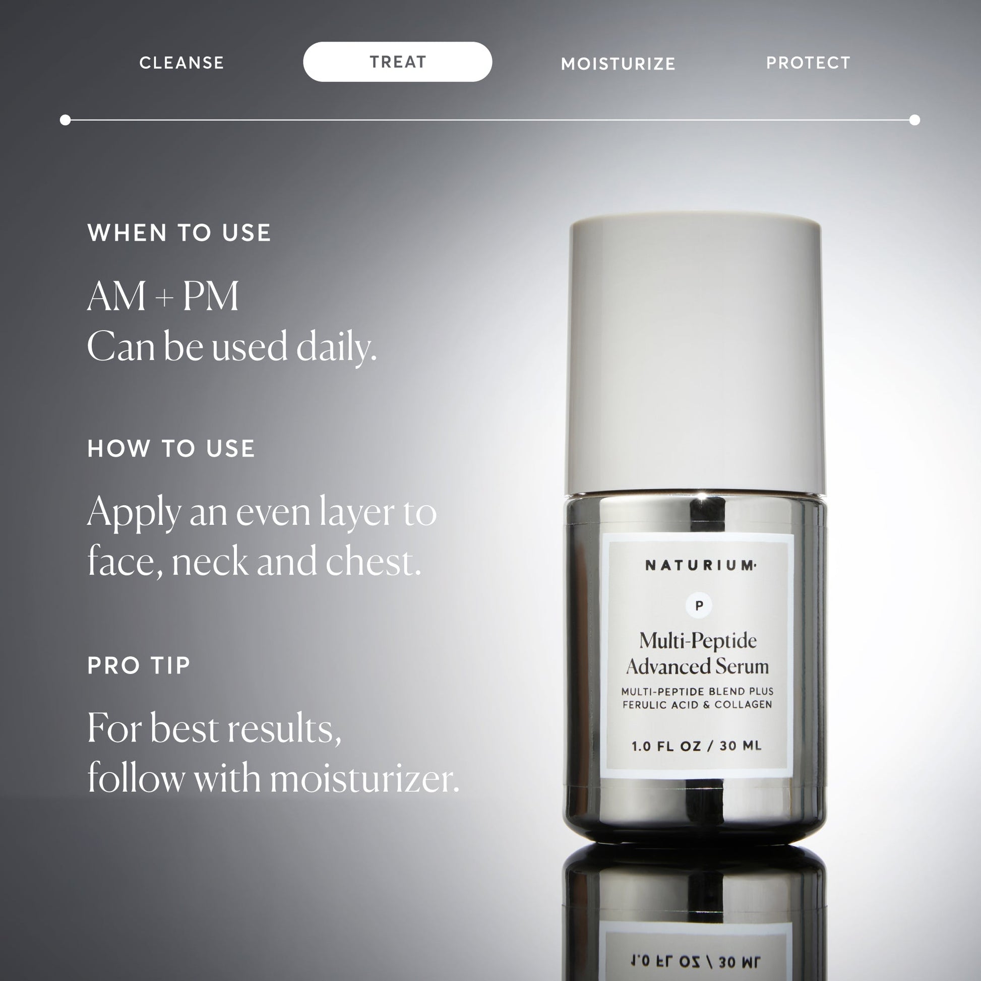 multi-peptide-advanced-serum-n6 NATR-10102-Alt-Images-Multi-Peptide-Advanced-Serum-06.jpg