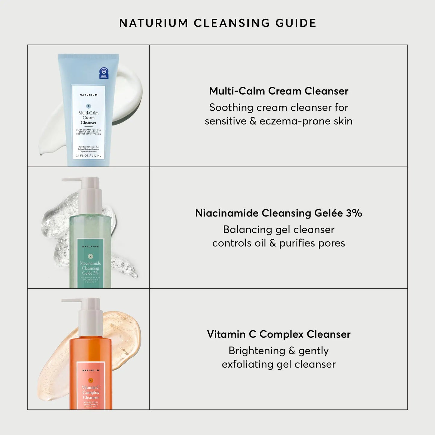 multi-calm-cream-cleanser-z4 NATR-2026-Comparison-Charts-Cleansers.webp