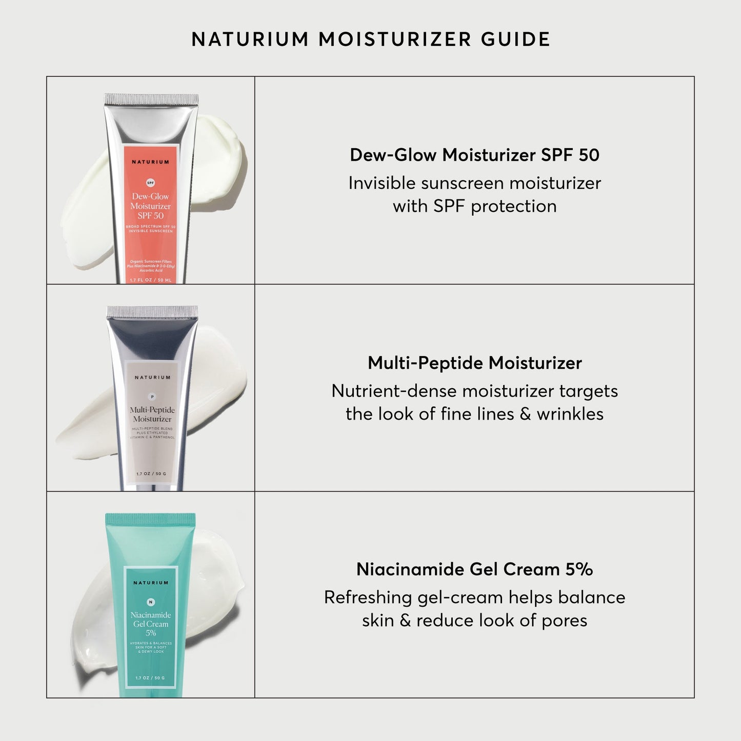 dew-glow-moisturizer-spf-50-i7 NATR-2026-Comparison-Charts-Moisturizers.jpg