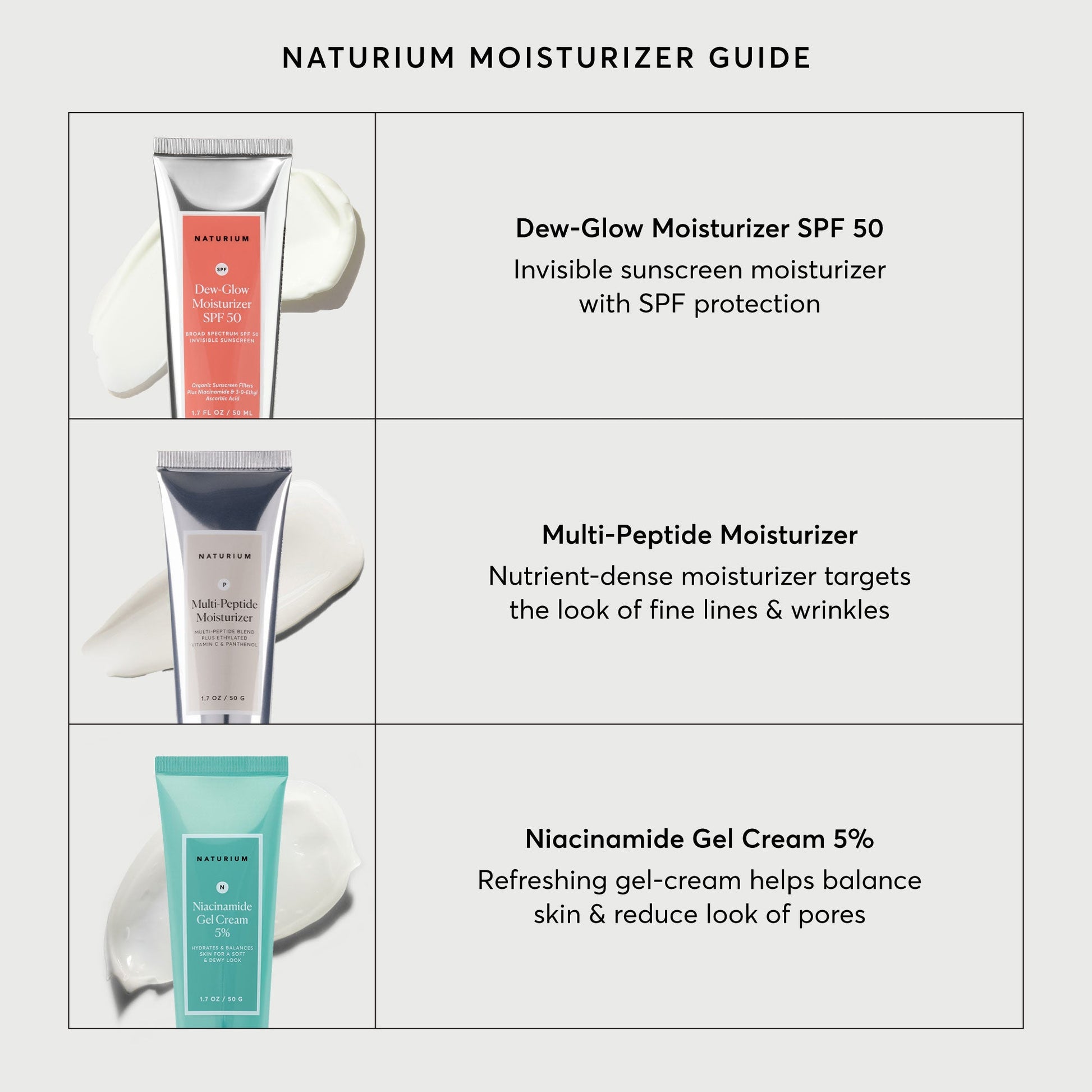 dew-glow-moisturizer-spf-50-i7 NATR-2026-Comparison-Charts-Moisturizers.jpg