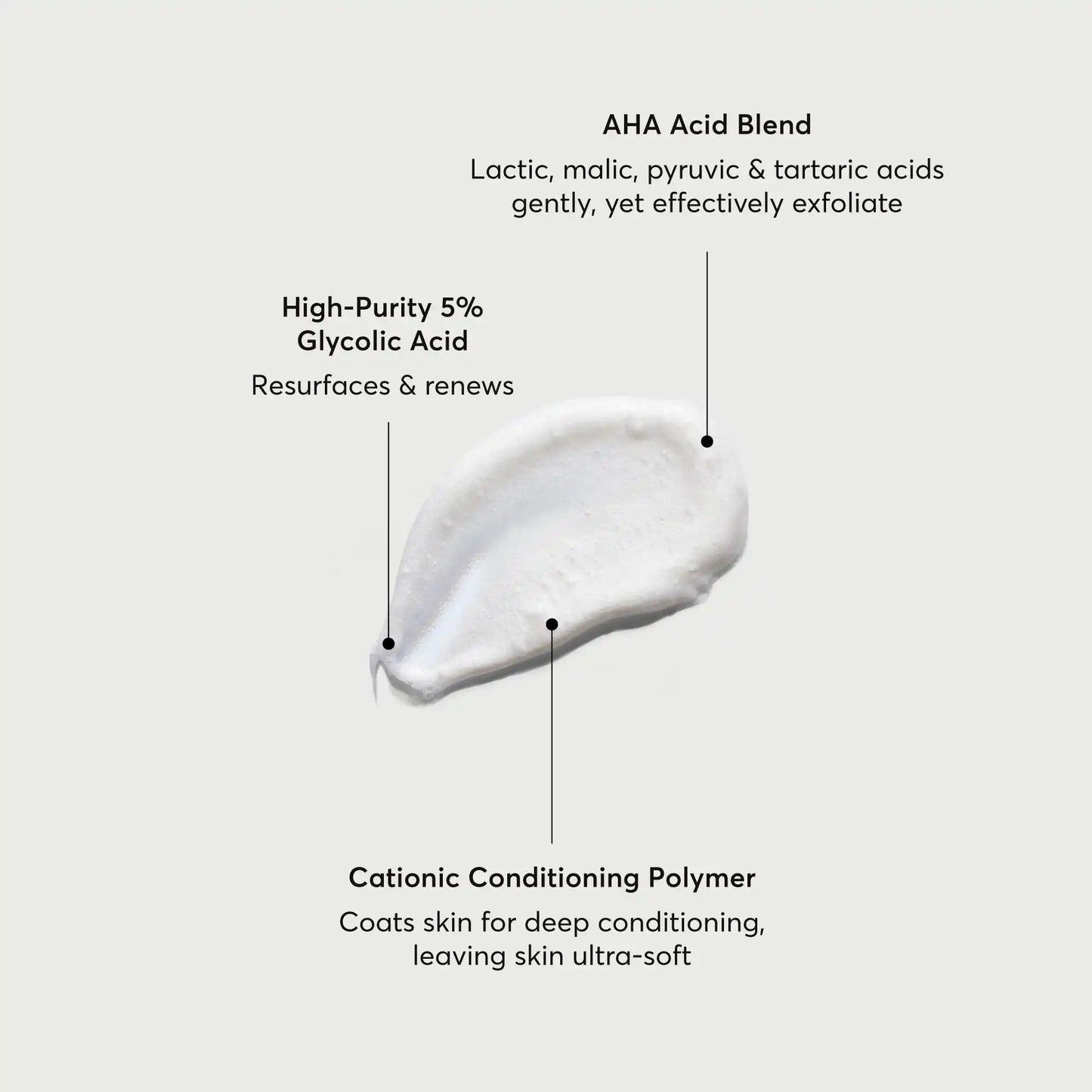 the-smoother-glycolic-acid-exfoliating-body-wash-b0 NATR-40002-Alt-Image-The-Smoother-Glycolic-Acid-Body-Wash-01.webp