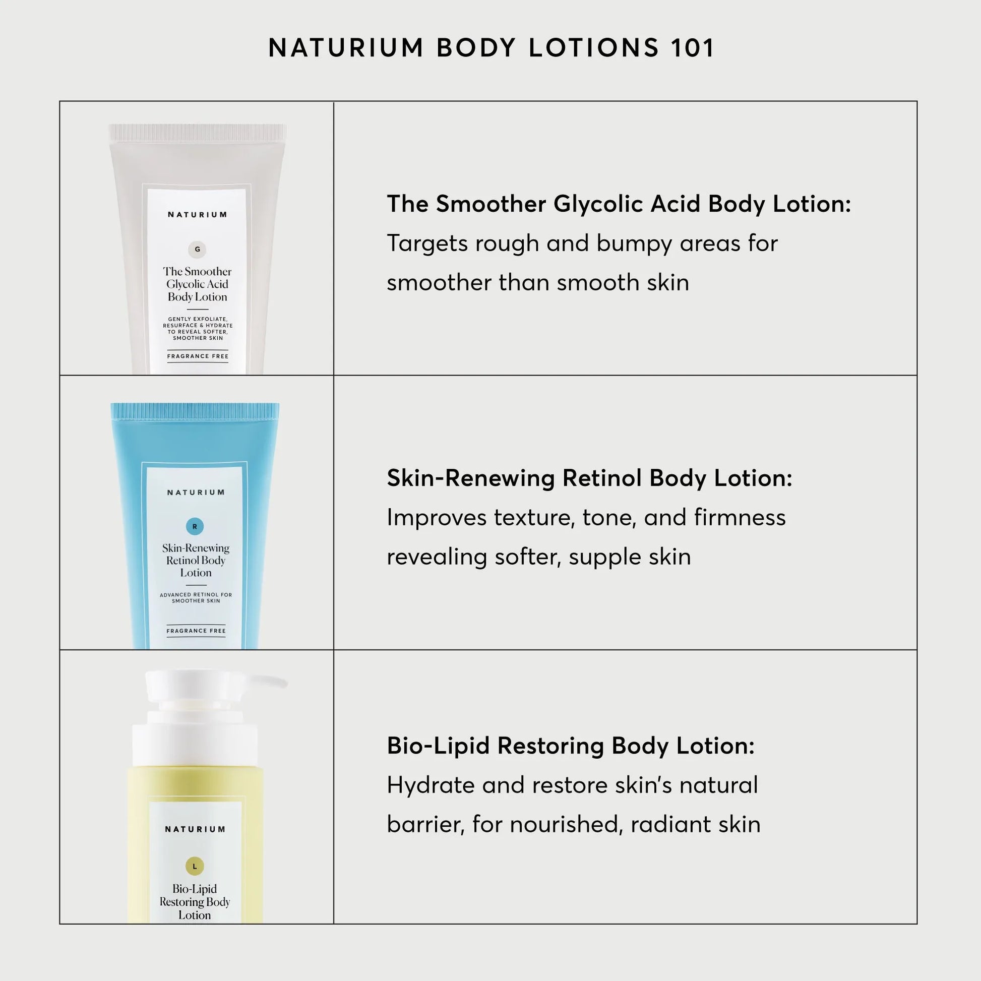 skin-renewing-retinol-body-lotion-jumbo-c2 NATR-40008-Alt-Images-Skin-Renewing-Retinol-Body-Lotion-05.webp