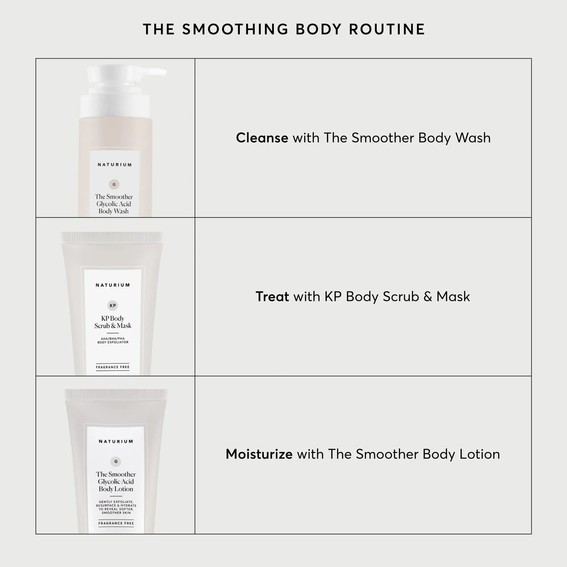 kp-body-scrub-and-mask-travel-size-q4 NATR-40011-Alt-Images-KP-Body-Scrub-_-Mask-05.webp