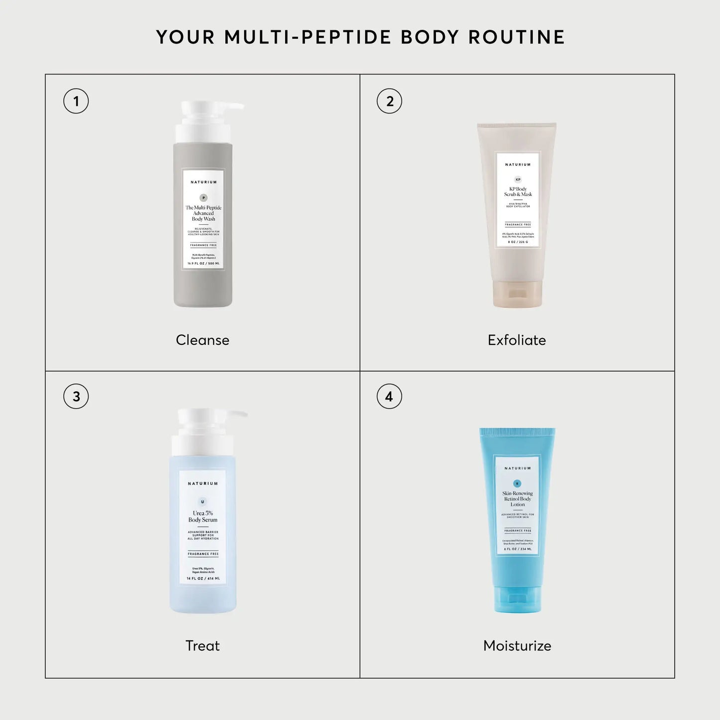 the-multi-peptide-advanced-body-wash-r1 NATR-40029-Alt-Images-Multi-Peptide-Body-Wash-07.webp